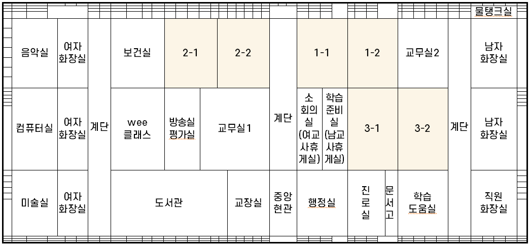 교실배치